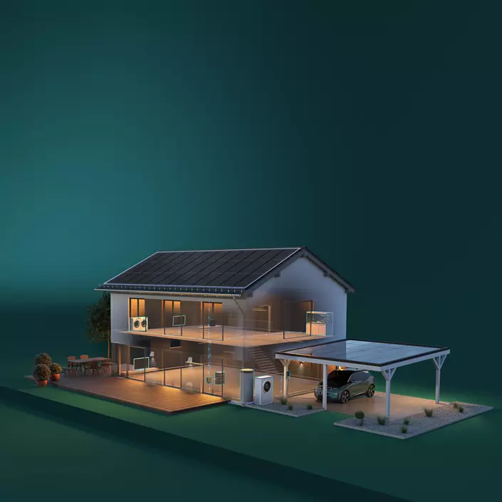Haus mit Komponenten für sauberen Strom, Wärme, Elektromobilität